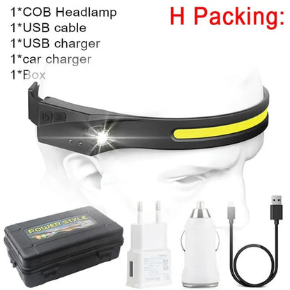 Rechargeable LED Head Lamp