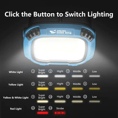 Rechargeable Waterproof Worklight