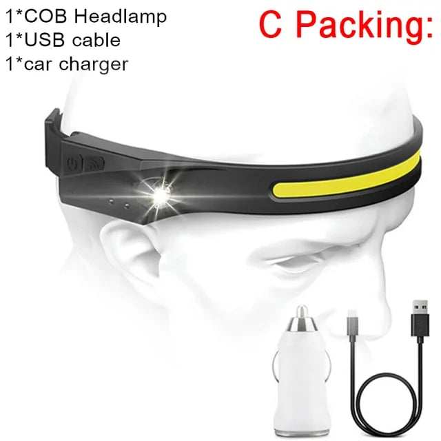 Rechargeable LED Head Lamp