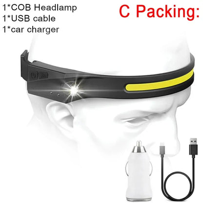 Rechargeable LED Head Lamp