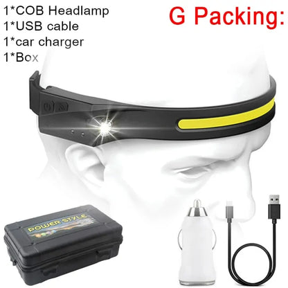 Rechargeable LED Head Lamp
