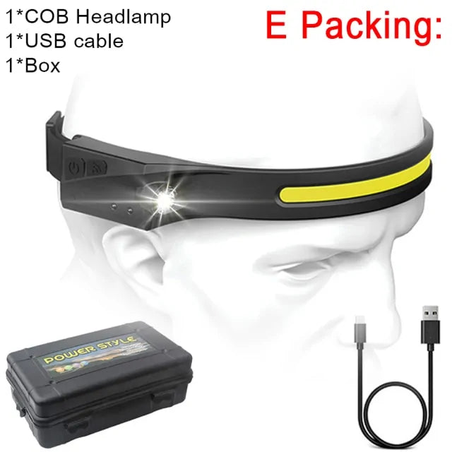 Rechargeable LED Head Lamp
