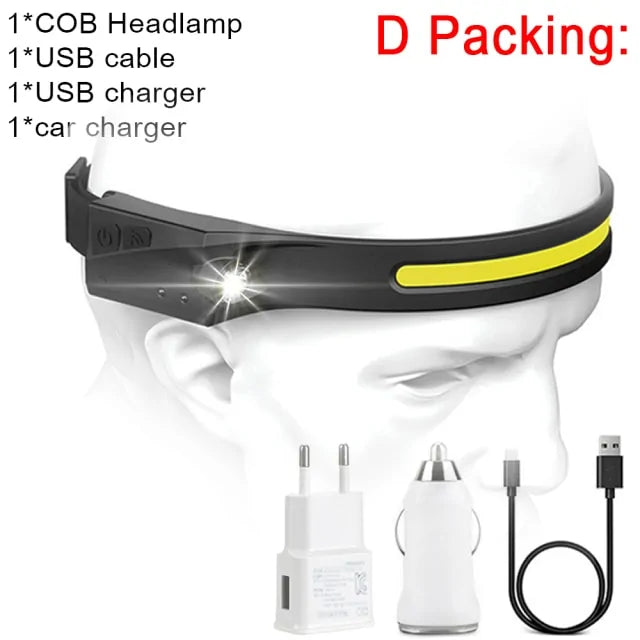 Rechargeable LED Head Lamp