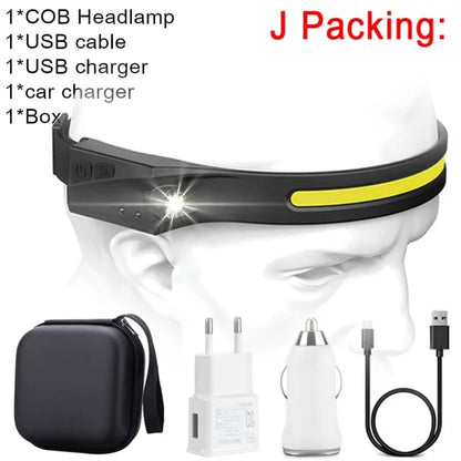 Rechargeable LED Head Lamp
